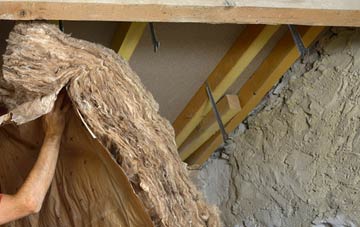 Romanby pitched roof insulation costs